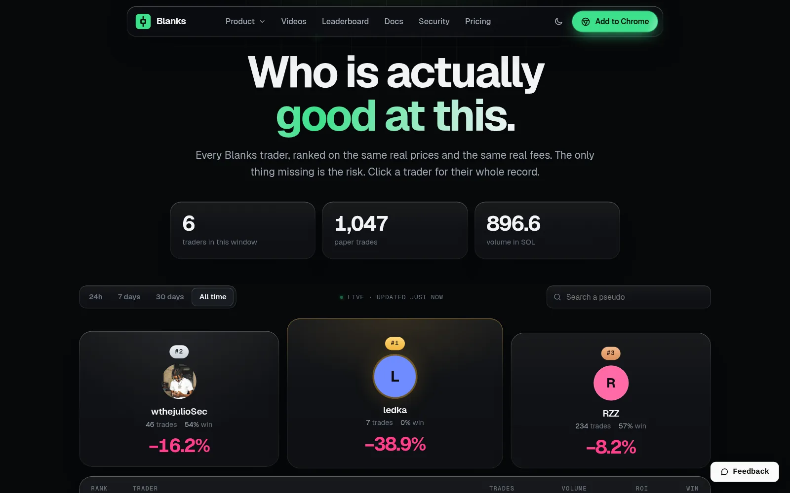 The public leaderboard